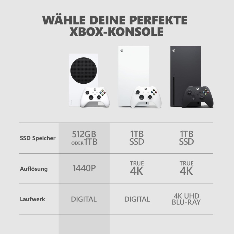 Xbox Series S 512GB